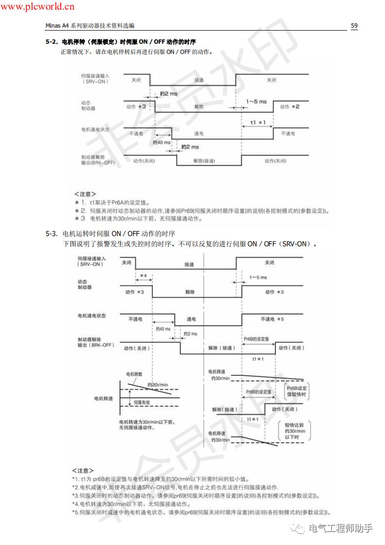 松下a4伺服进入jog模式,松下a4伺服怎么接线