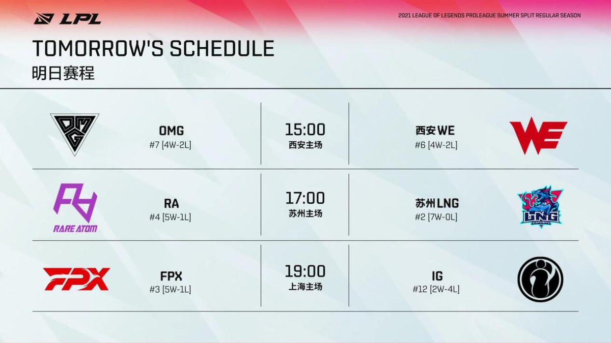 峡谷晚新闻：theshy隔离结束、TES被*拍偷**粉丝正式发律师函维权