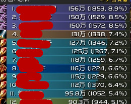 魔兽怀旧服狂暴战输出技巧,60级怀旧服满buff狂暴战和术士