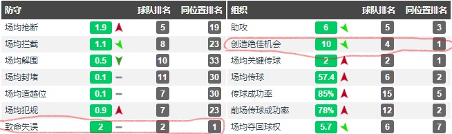 成也萧何败也萧何怎么破局,皇马未来阵容三个左边锋