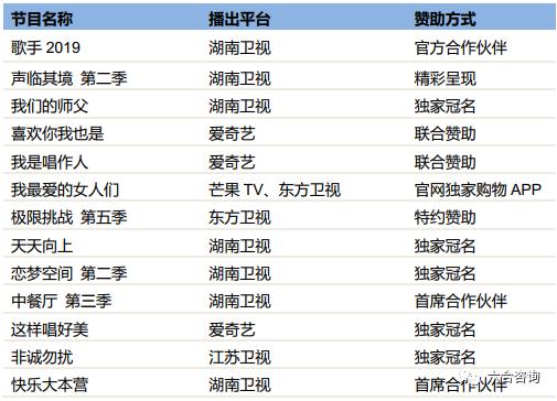 拼多多从社交电商到三年上市,拼多多社交电商政策