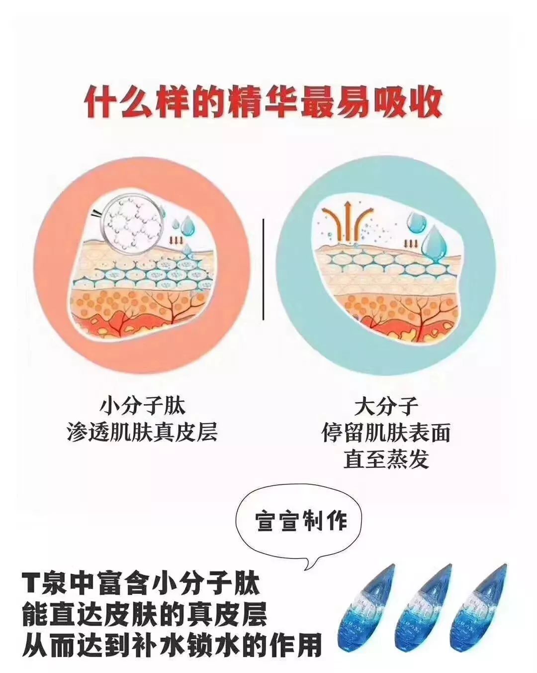 tgs活肤之泉精华水,tgs活肤之泉能淡化痘印吗