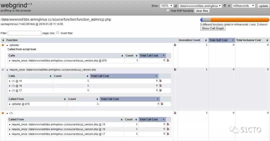 php网页加载慢的解决方法,php外部接口访问慢