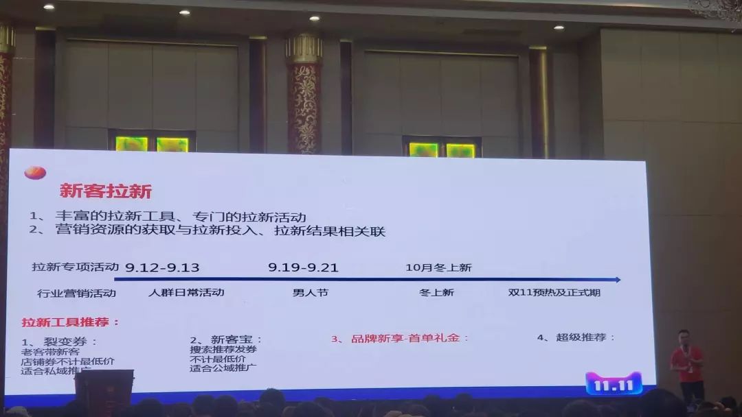 天猫双11服饰排名,天猫双11女装数据