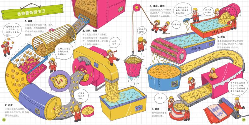 孩子好奇心和探索欲的好处,如何培养孩子对万物的好奇