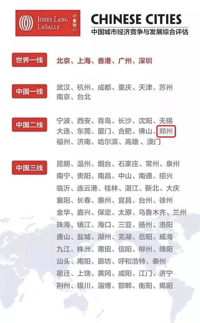 郑州发展的最新规划,郑州改名中州好吗