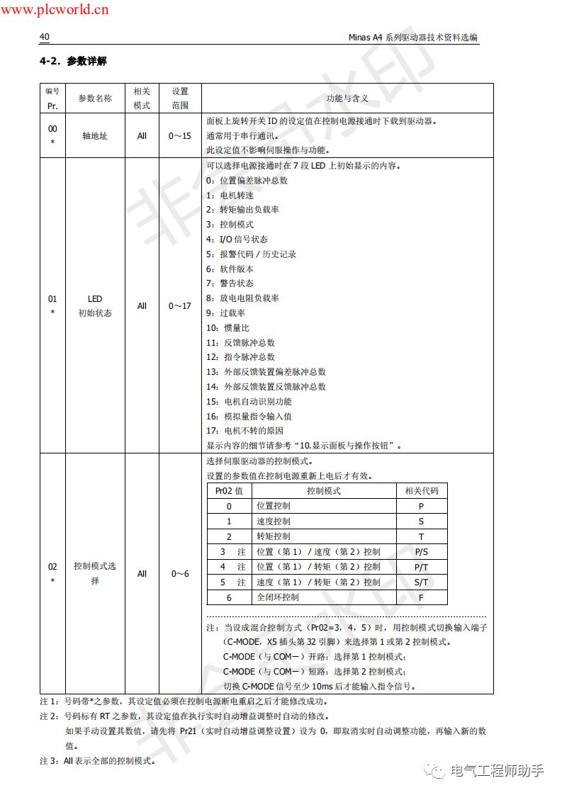 松下a4伺服进入jog模式,松下a4伺服怎么接线
