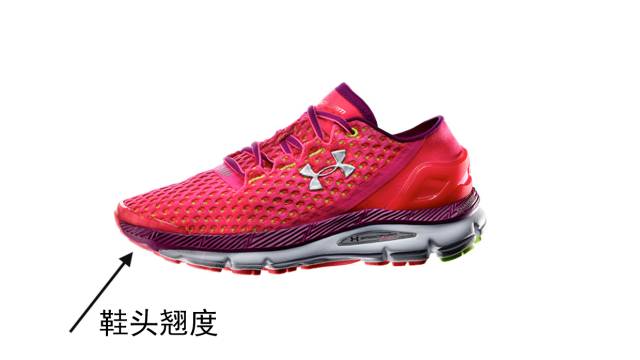 怎样选一双平价又合适的跑鞋,撸起袖子跑步