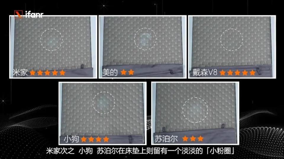 手持吸尘器智商税,十款值得入手的吸尘器老爸评测