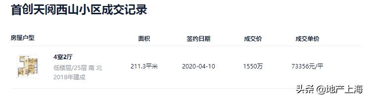 我们都是欠债的人,每个人都是接盘侠