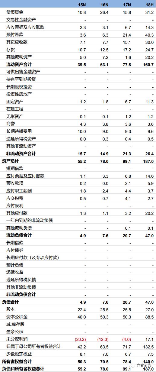 泡泡玛特molly毕奇,泡泡玛特慕奇molly特别款
