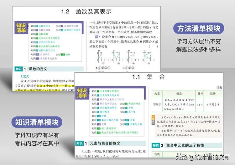 教辅书评测系列09,知识点大全教辅书