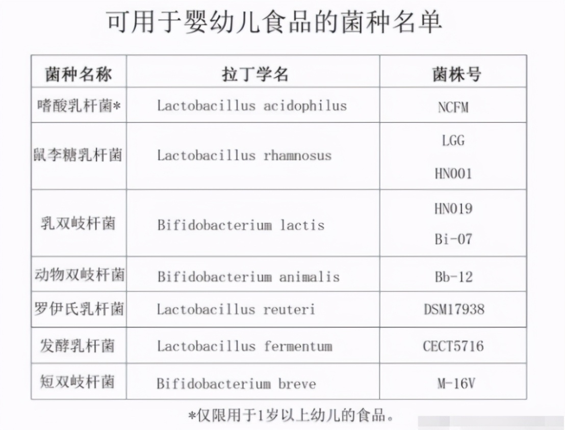 羊奶粉比牛奶粉粉质要细吗,羊奶粉好还是牛奶粉适合女宝宝