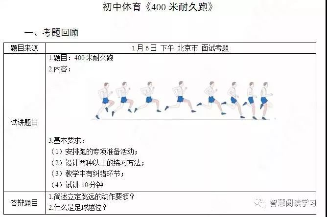 教师资格证体育课题,教师资格证面试小学体育教案