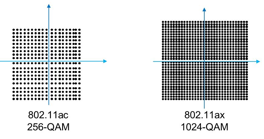 无线路由器进行组网,无线路由器如何无线组网
