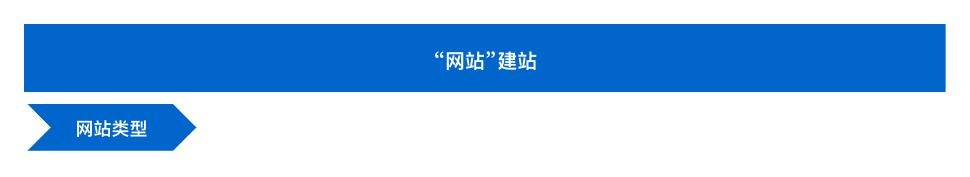 建一个网站需要多少钱,建个网站需要多少钱
