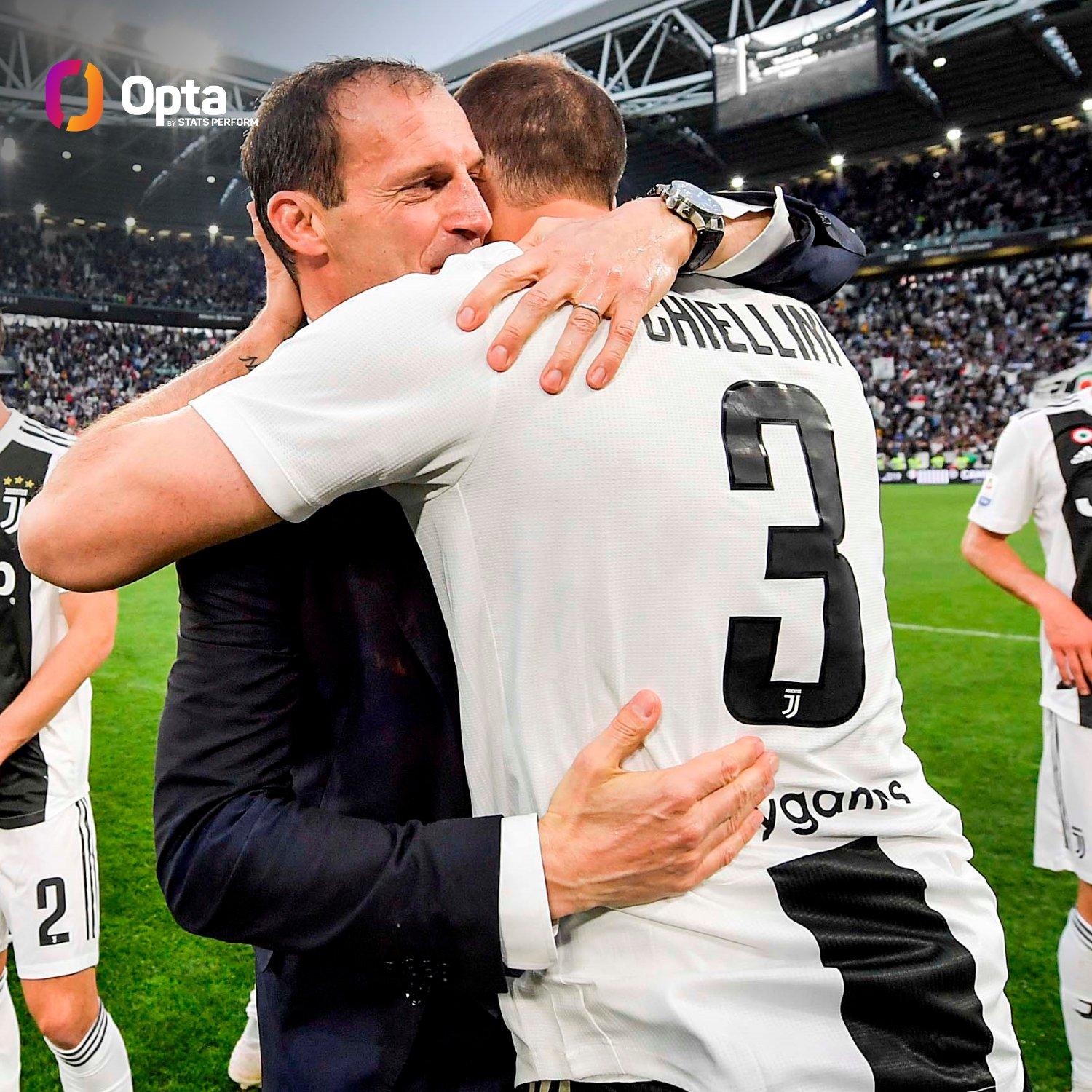 尤文图斯传奇人物,尤文图斯历史50大球星