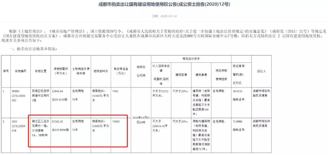 成都龙泉十陵青龙湖规划,成都十陵青龙湖西片区总体规划
