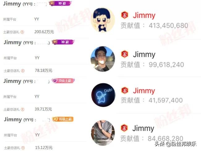 yy各大神豪有多能刷,yy国王级神豪真实身份