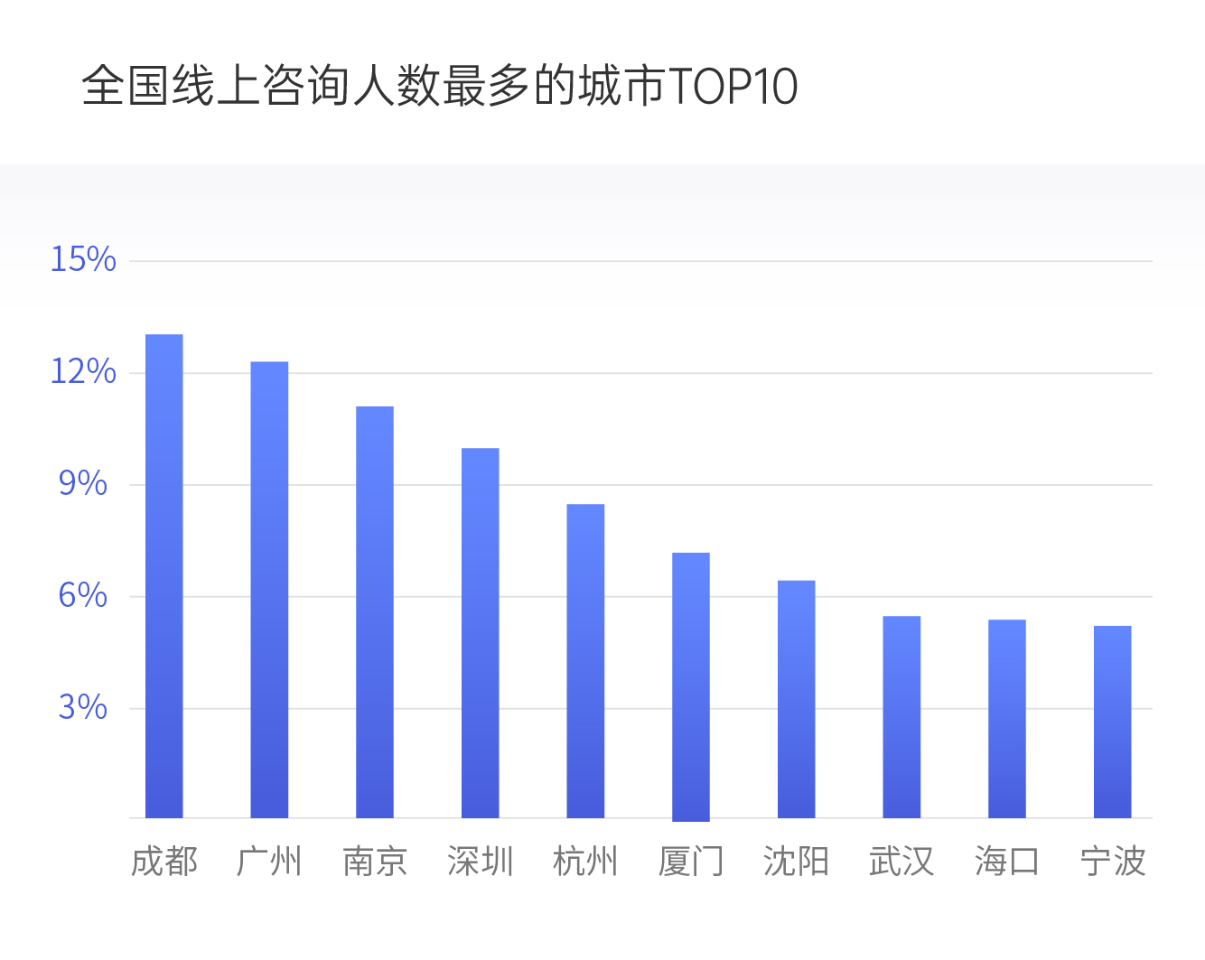 数据解读新冠,数据解读新冠疫情