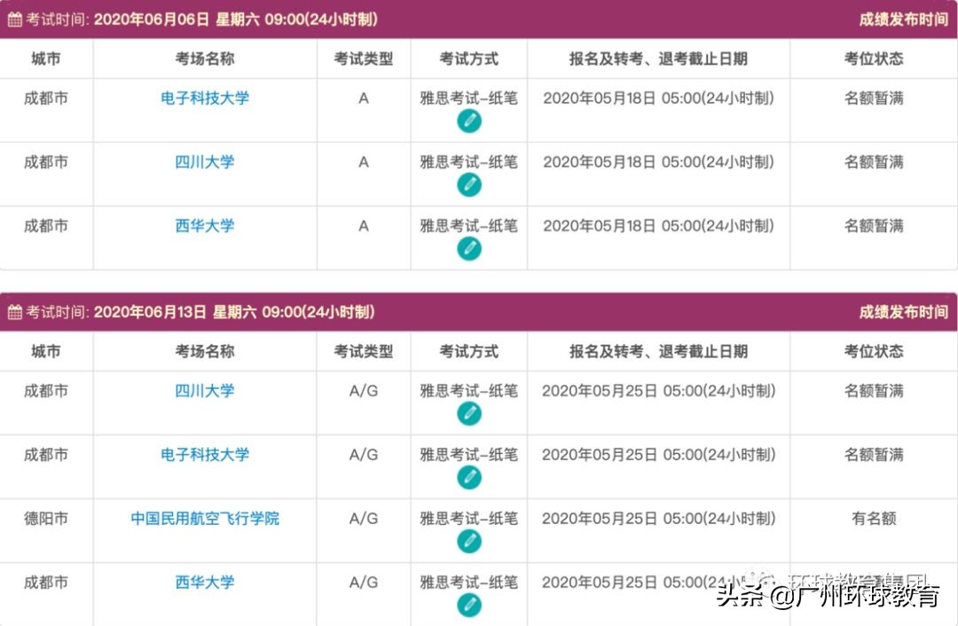 雅思考试延后怎么处理,雅思纸笔考试最近会锁机位吗