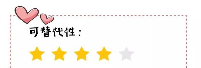 平价护肤品真的可以替代大牌,平价替代大牌