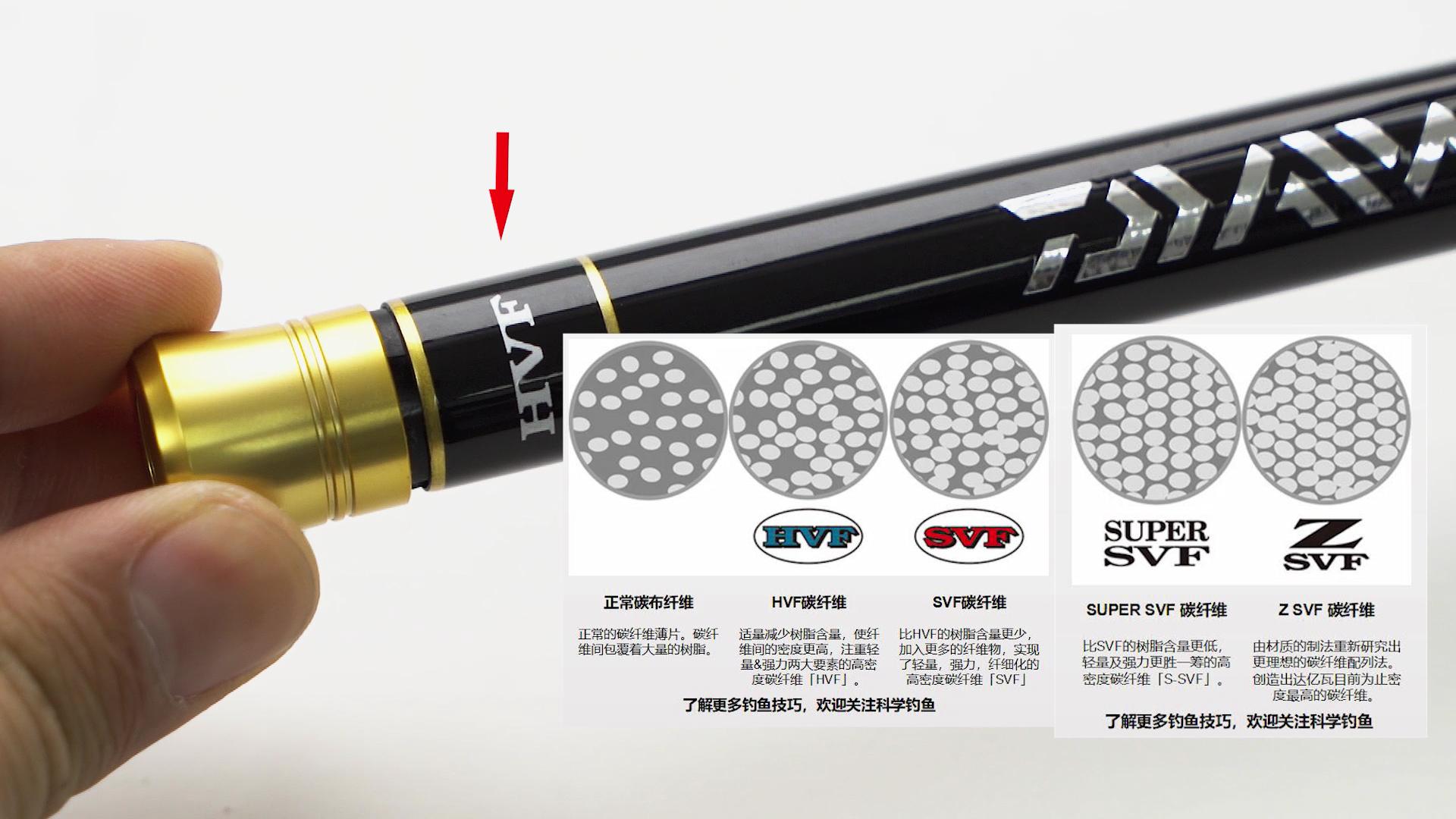 黑坑最好用的鱼竿,哪个品牌的鱼竿钓黑坑