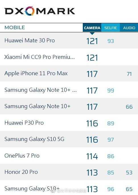 5g来了iphonexr还能买吗,5g来了买苹果11值吗