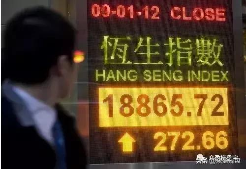 香港恒指最新实时行情,恒指期货交易方法及投资步骤分析