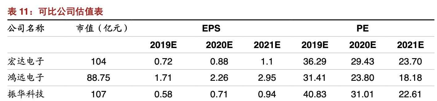 振华科技与功率半导体,深度解析振华科技