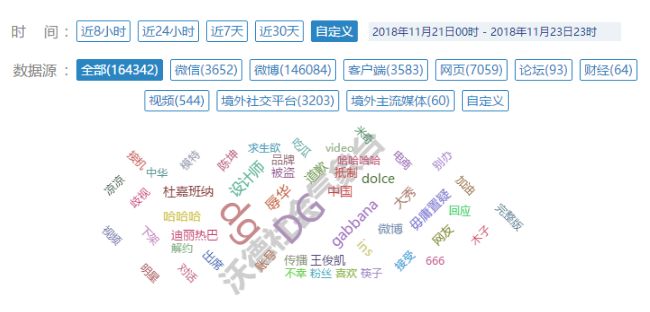 dg创始人微博道歉视频,dg创始人道歉内容