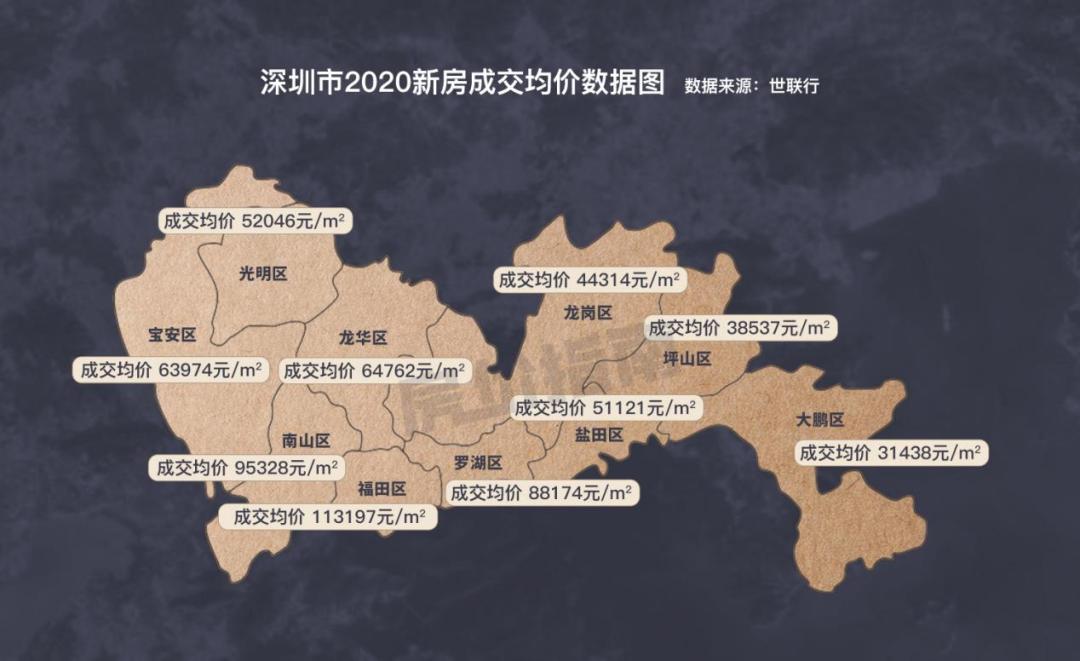 惠阳发展思路,惠阳承接深圳外溢