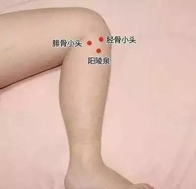 如果“浑身痛”，试试这俩穴位
