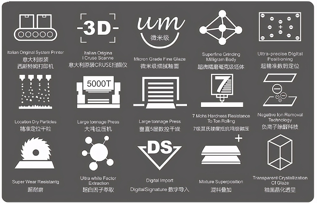 喜力瓷砖属于几线品牌？石尚活力，美在喜力