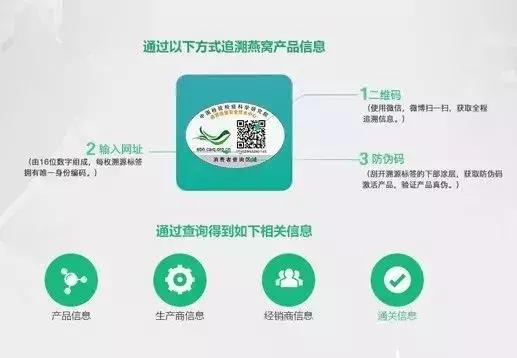 燕窝店可以卖没有溯源码燕窝吗,溯源码燕窝跟普通燕窝什么区别