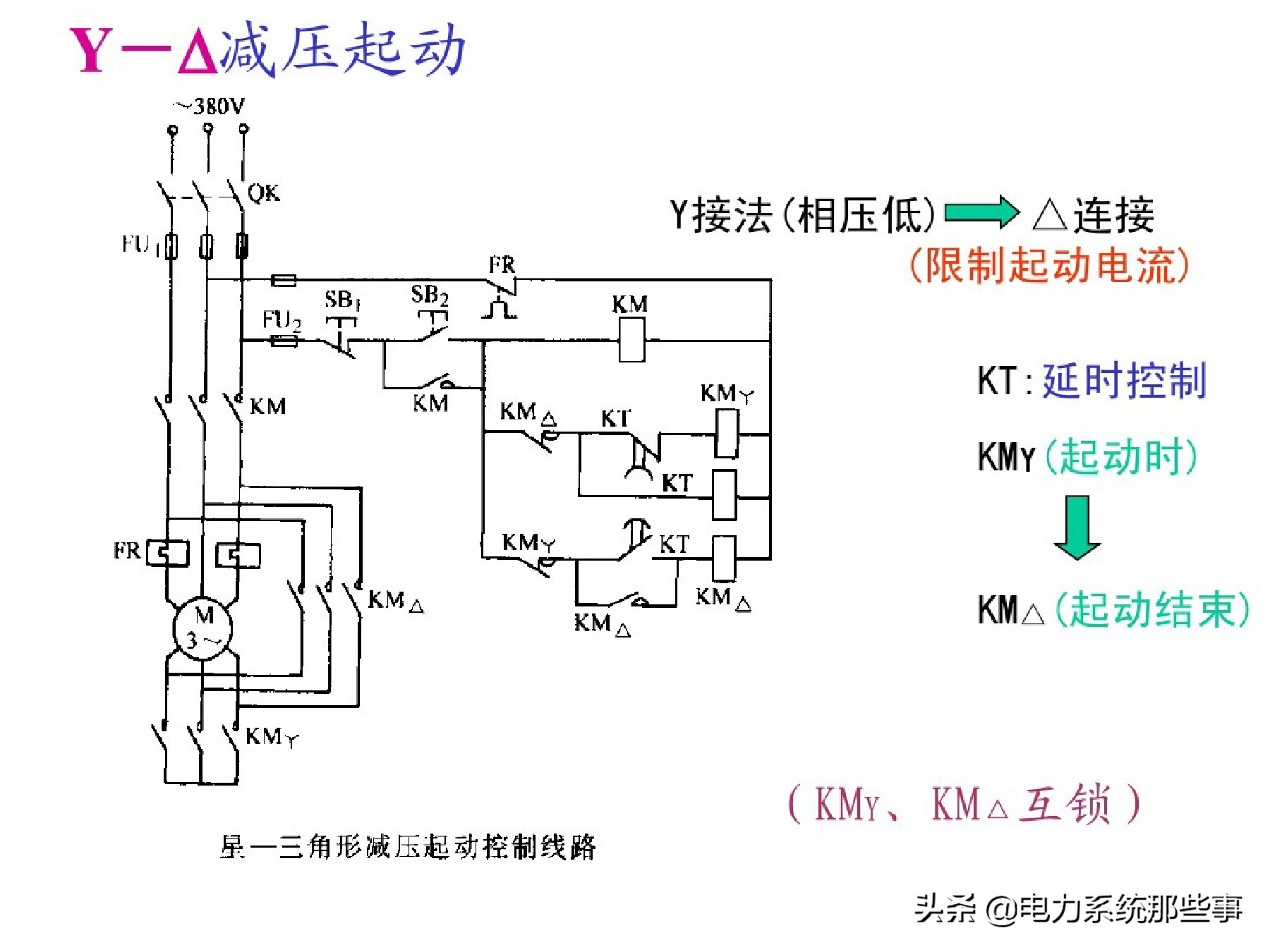 电工电机控制线路接线大全,电工一人操作一人监护