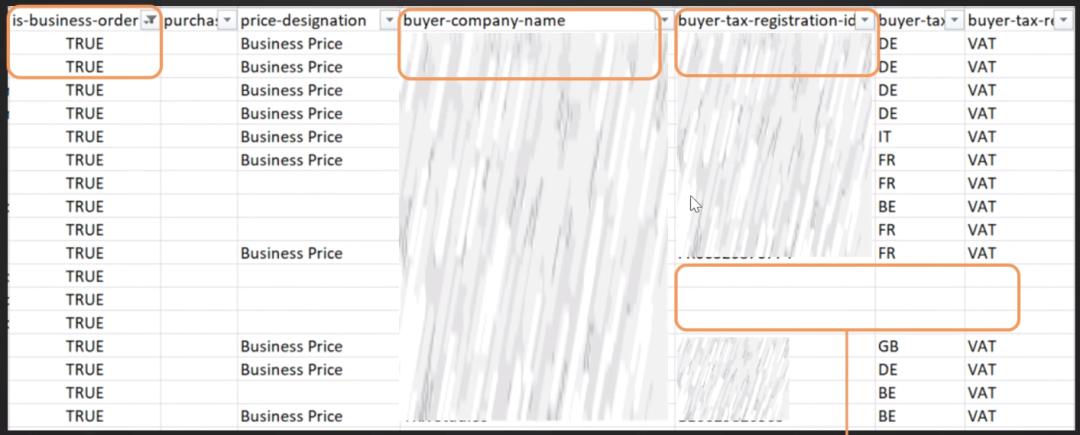 亚马逊账户停用需要提交发票 (亚马逊发票缺陷率在哪里看)
