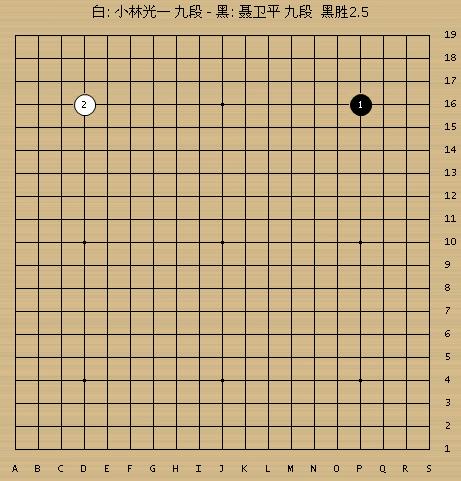 中日围棋擂台赛演义全集一览表,中日围棋擂台赛聂卫平纪录片
