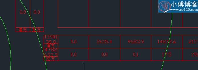 飞时达v14方格网土方计算步骤,飞时达CAD土方计算