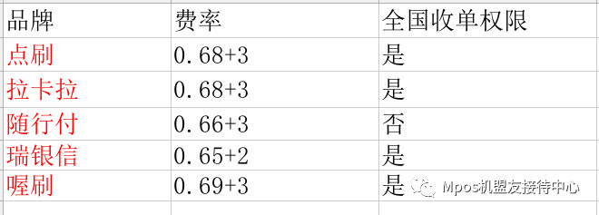 瑞联盟是做什么的,瑞联盟靠谱吗