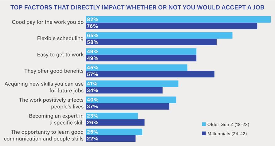 美国人被误导的视频,美国z世代的特征