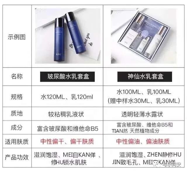 我们的护肤方法,我们应该怎么注意护肤