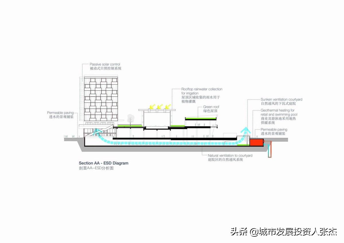 昆山新江南生活荟怎么样,昆山新江南生活荟商铺