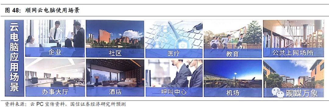 网吧的发展历程及趋势,网吧行业发展形势分析