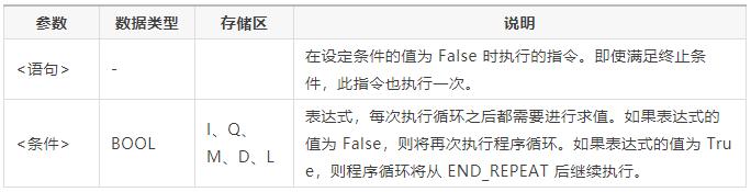 西门子scl指令详解,西门子scl语言的逻辑指令