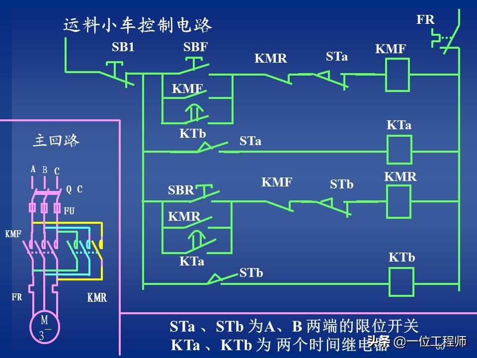 继电器与接触器控制的常用基本线路，绘制原理图的规则，值得保存