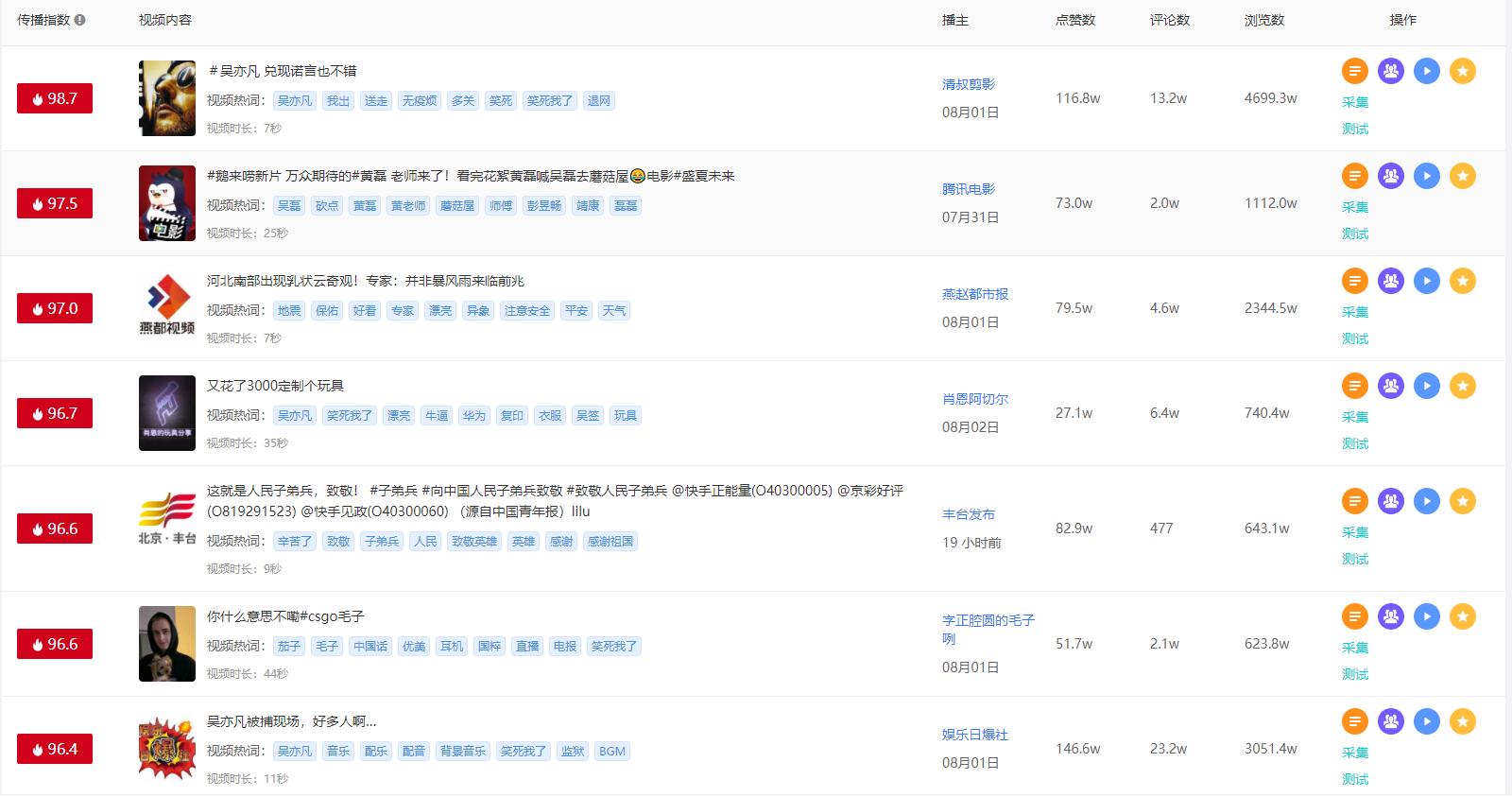 快手封面标题怎么写吸引人,快手短视频标题三秒怎样设置