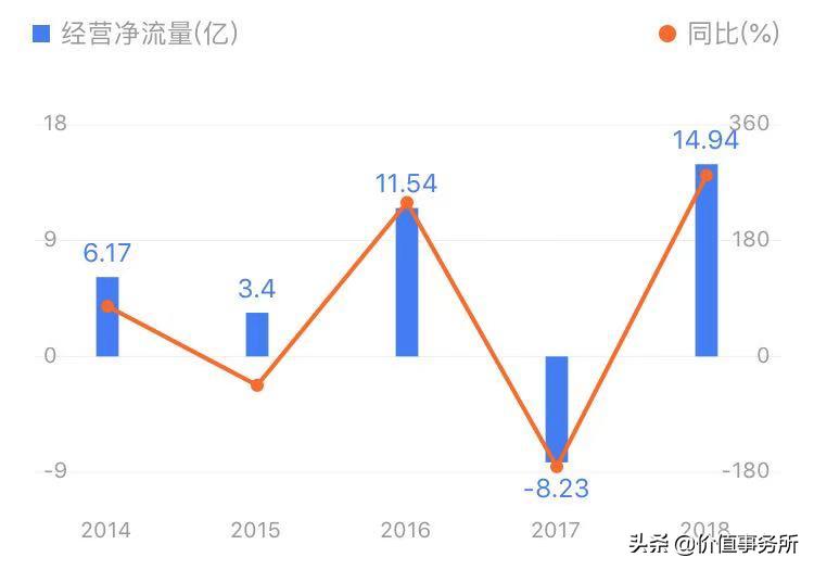 天士力是中药龙头吗,天士力的四大核心药
