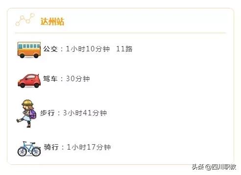 东部新区四川交通职业技术学院,四川交通职业技术学院入学条件