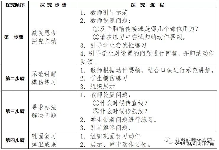 特级教师公开课实录,特级教师公开课全过程